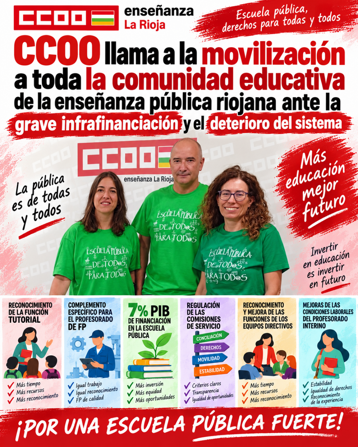 FECCOO RIOJA