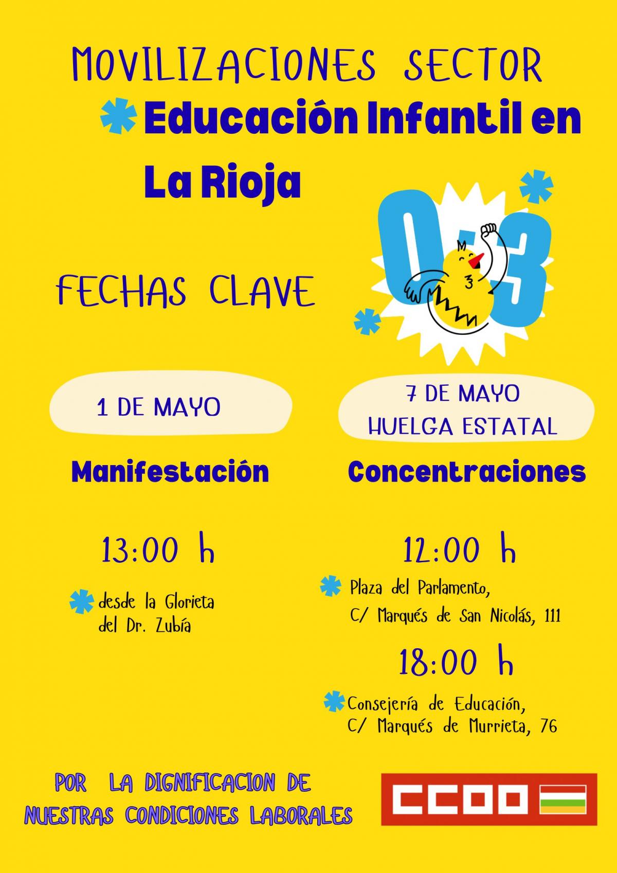 huelga 7M escuelas infantiles