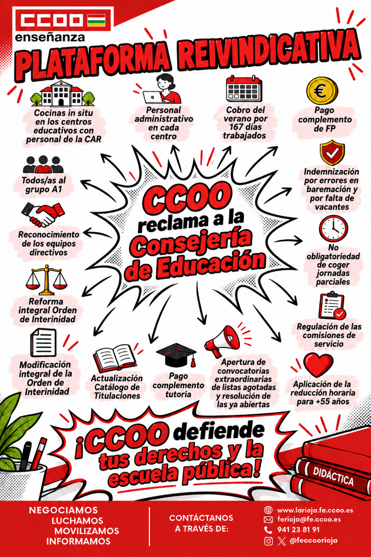 plataforma reivindicaitiva FECCOO de La Rioja